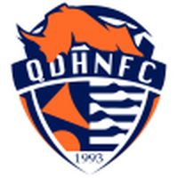 Qingdao Hainiu U15