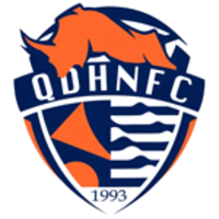 Qingdao Hainiu