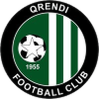 Qrendi