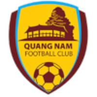Quang Nam Reserves