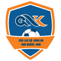Quang Nam U19