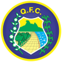 Quixada CE Youth
