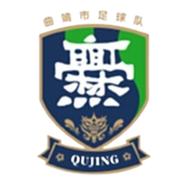 Qujing Team