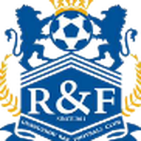 R F Reserves