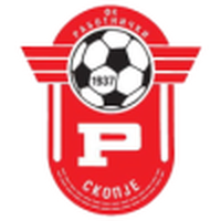 Rabotnicki Skopje U19