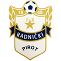 Radnicki Pirot