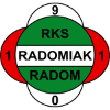 Radomiak Radom
