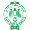 Raja Club Athletic