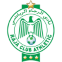 Raja Club Athletic