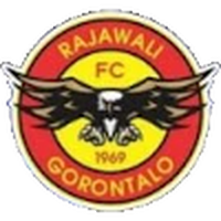 Rajawali FC