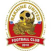 Rakhine United FC