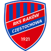 Rakow Czestochowa 2