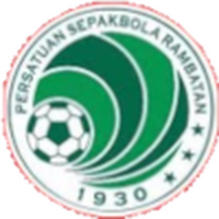 Rambatan