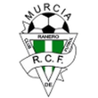 Ranero U19