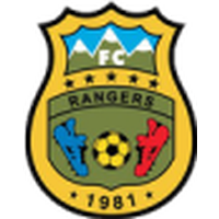 Ranger's FC