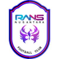 RANS Nusantara U20