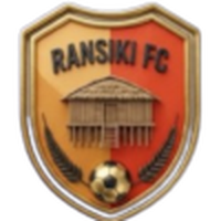 Ransiki