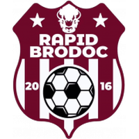 Rapid Brodoc