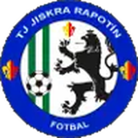 Rapotin