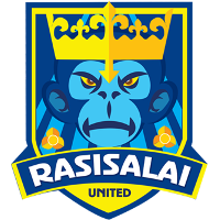Rasi Salai United U21