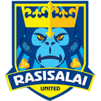 Rasisalai United
