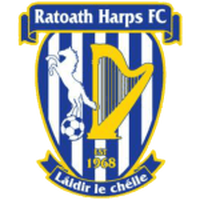 Ratoath Harps