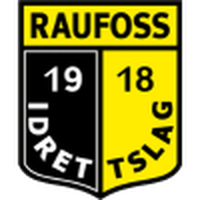 Raufoss IL B