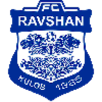Ravshan Kulob