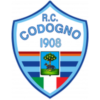 RC Codogno 1908