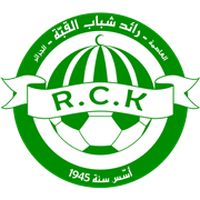 RC Kouba U21