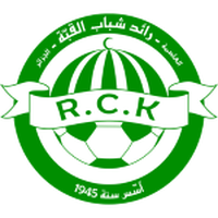 RC Kouba