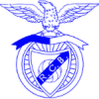 RCB