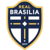 Real Brasilia FC (W)