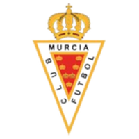 Real Murcia U20