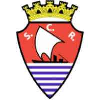 Regua U17