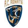 Renate AC
