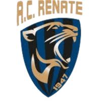 Renate AC