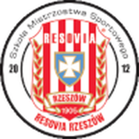 Resovia Rzeszow (W)
