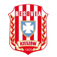 Resovia Youth