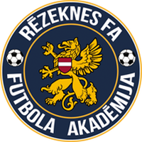 Rezekne/BJSS