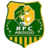 RFC Aboisso