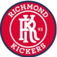 Richmond Kickers