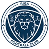 Riga FC II