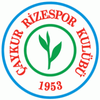Rizespor U21