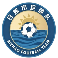 Rizhao Team