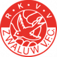 RKVV Zwaluw