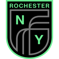 Rochester NY FC Academy