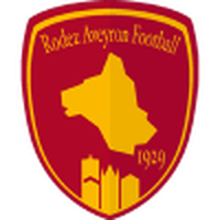 Rodez Aveyron (W)