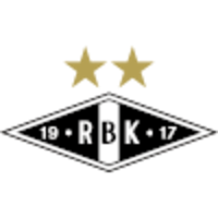 Rosenborg BK (W)