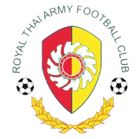 Royal Thai Army FC